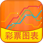 保研通app